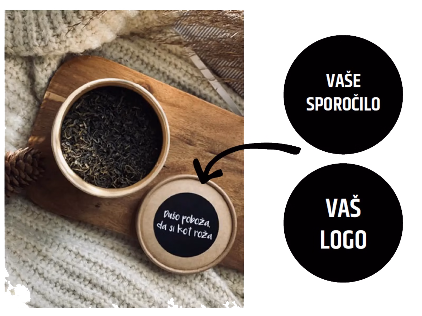 Heroj personalizacija